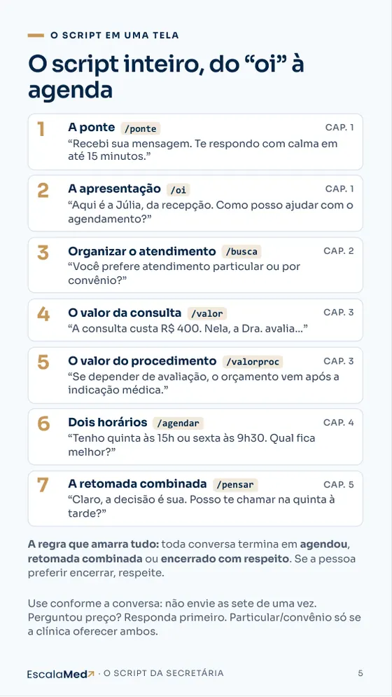 Página 5: o script inteiro em uma tela