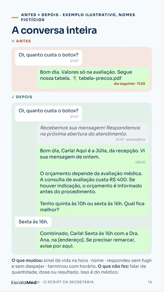 Página 16: a conversa inteira, antes e depois